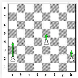 Movimiento del Peón